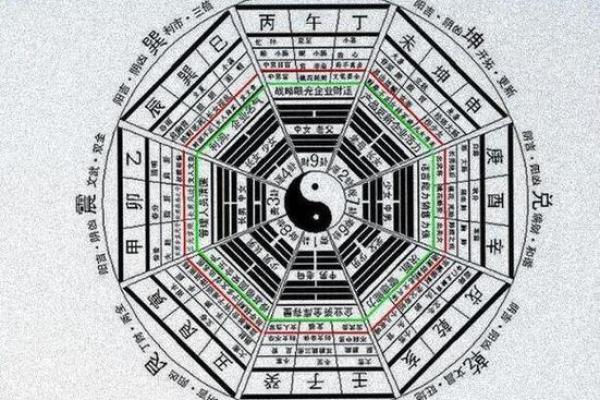 流年运势预测：如何通过变化提升自己的能力