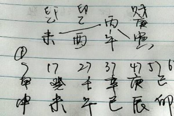 井泉水命的命理特点与性格分析