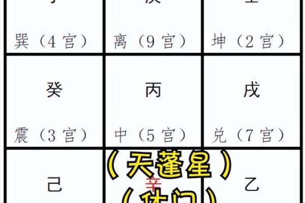 手机奇门遁甲排盘软件深度评测与推荐