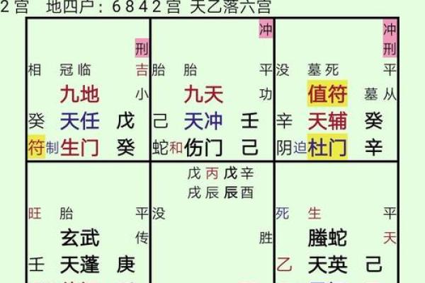 手机奇门遁甲排盘软件深度评测与推荐