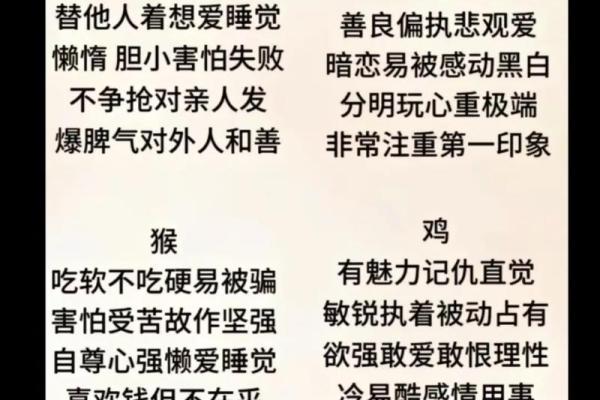 屡战屡败揭示的生肖性格特征分析