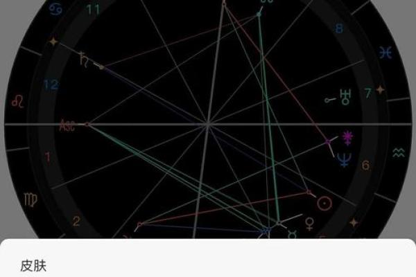 排盘准确性高的占星网站推荐