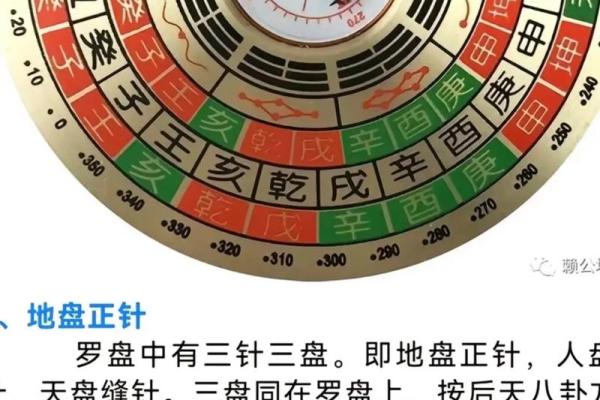 奇门遁甲排盘全步骤解析与图解指南