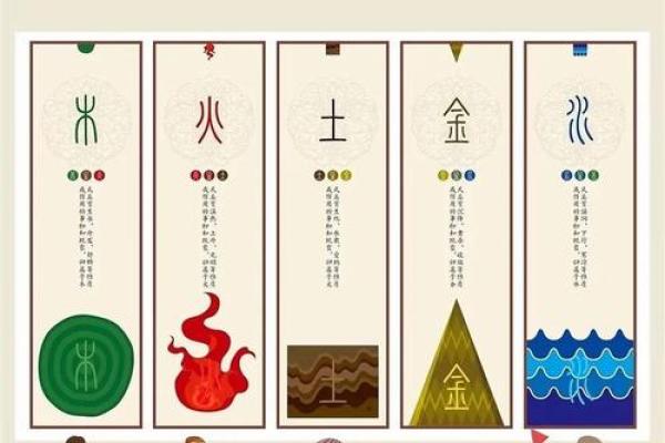 探秘山在五行中的角色