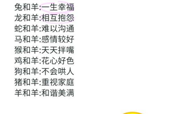 火爆生肖配对：属羊男VS女鸡，缘分天注定