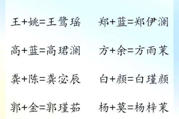 祝姓起名，给宝宝一个有韵味的名字