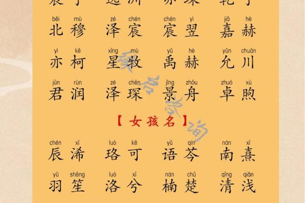 祝姓起名，给宝宝一个有韵味的名字