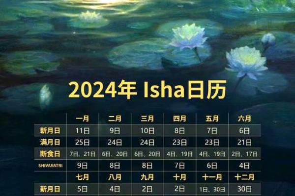 月日：饿什么命？揭秘特殊日期背后的惊人秘密