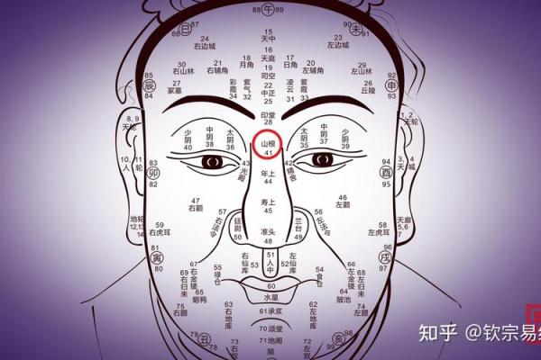 男人踩小人痣，揭秘运势大反转
