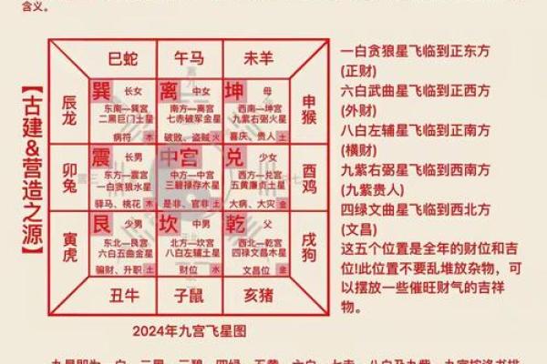 时家奇门排盘软件下载：轻松掌握奇门遁甲的奥秘
