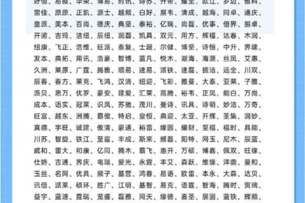公司名字大全：让你的企业名字更具吸引力