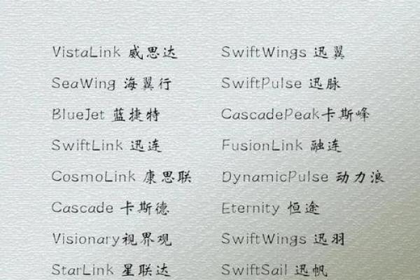 公司名字大全：让你的企业名字更具吸引力