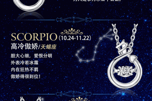 肖奈星座：揭秘你的星座魅力，邂逅命中注定的TA