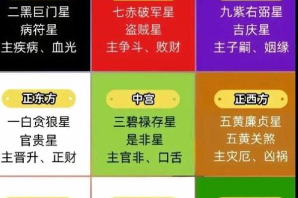 台湾风水秘籍大揭秘：家居布局，让你财运亨通，福星高照