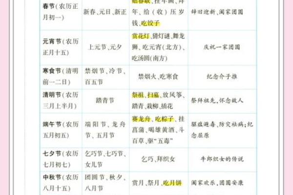 揭秘日本传统节日：一场穿越千年的民俗盛宴