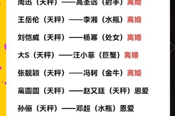 天平摩羯绝配指数：爱情长跑的秘密武器
