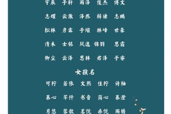 沛字在起名中的应用：为孩子定制专属的未来