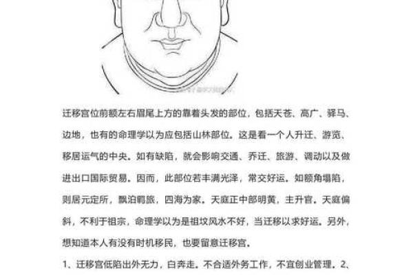 脸部痣相图解：如何从面相中看运势，助你趋吉避凶