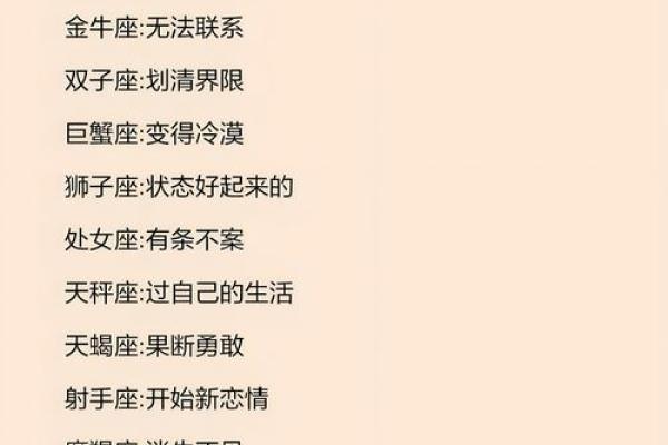十二星座专属座驾：驾驭你的星座特质，开启速度与激情之旅