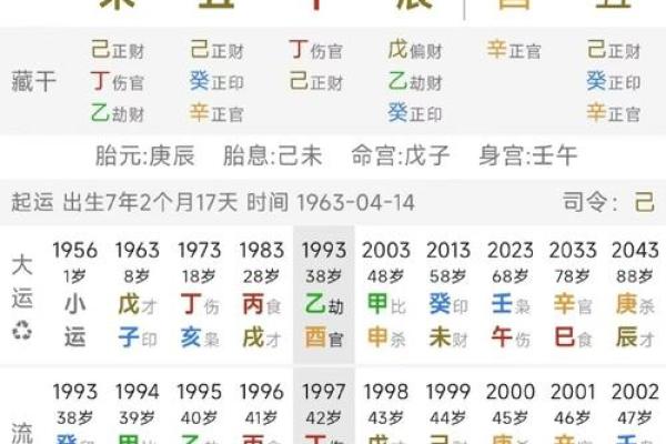 八字缺木，如何找到适合自己的风水？