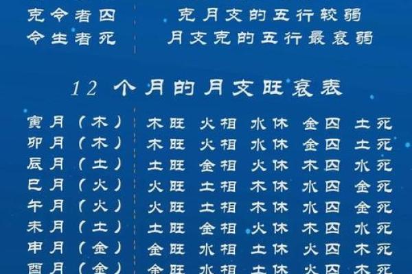 五行缺失的出生者，如何找到最佳运势提升方法