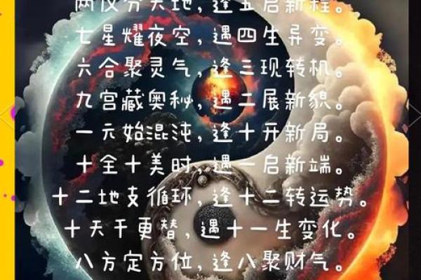 数字行属什么？揭秘五行与数字的神秘关联