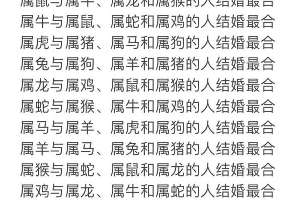 1983年属猴最佳婚配，揭秘幸福秘诀