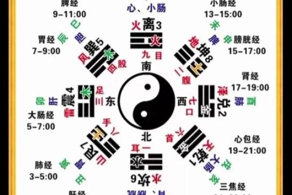 姓名八字测算，全面了解你的性格与运势