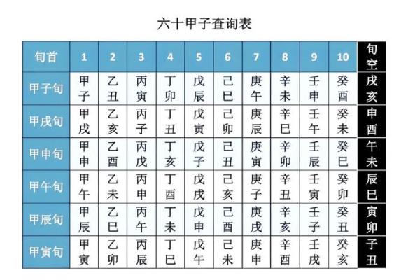 天干相合，运势爆棚，揭秘爆款秘诀