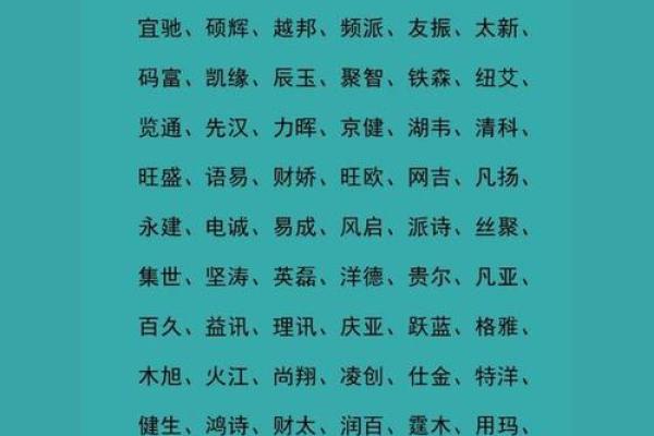 公司命名大全：助你快速选择完美名字的技巧