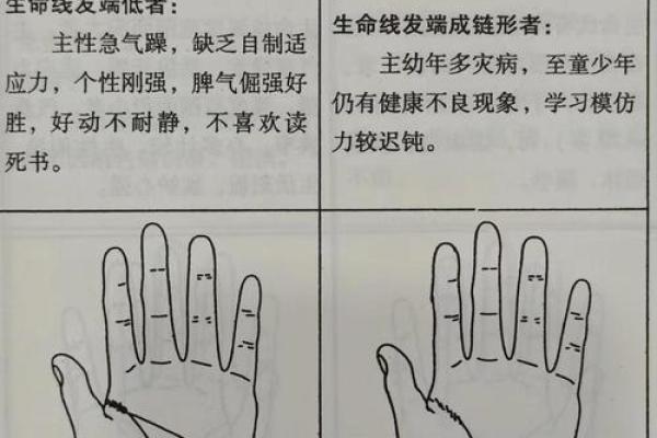 手相揭秘：斗的奥秘，揭示你命运的秘密