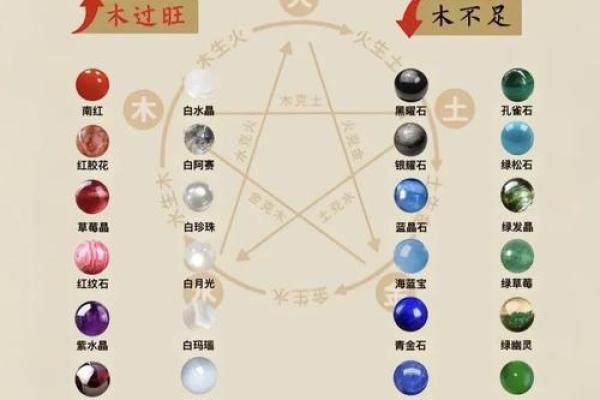 武汉五行属什么？这背后的秘密你知道吗