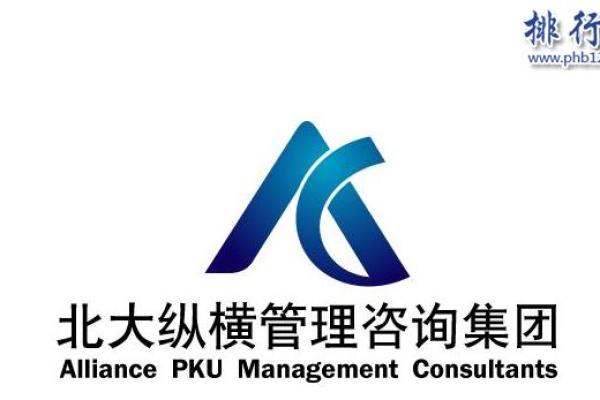 精选香港物业公司名字，让你轻松赢得客户