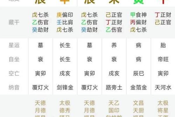 国际八字排盘系统揭秘，如何通过八字精准预测未来