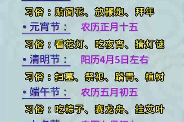 还有什么节日呢？揭秘中国民间传统节日的魅力与传承
