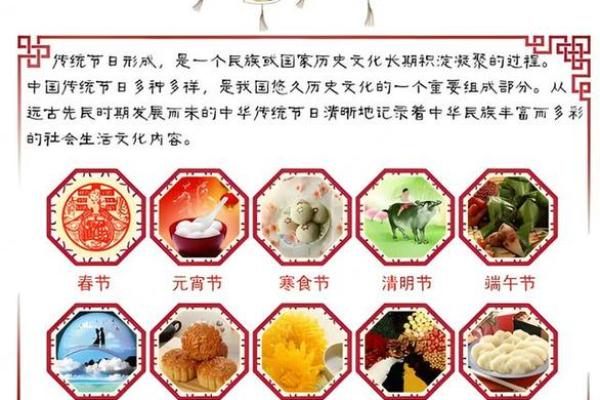 还有什么节日呢？揭秘中国民间传统节日的魅力与传承