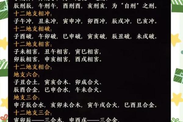 时辰与天干的完美配对，你不知道的五大秘诀