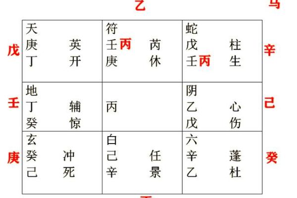 专业版奇门遁甲排盘程序，带你精准解析每一局人生运势