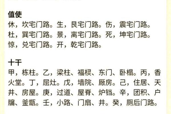 专业版奇门遁甲排盘程序，带你精准解析每一局人生运势