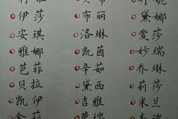 永字辈起名大全：如何为宝宝挑选有意义的名字