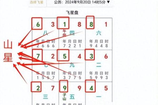 深度解析玄空排盘：如何通过命理找准人生方向