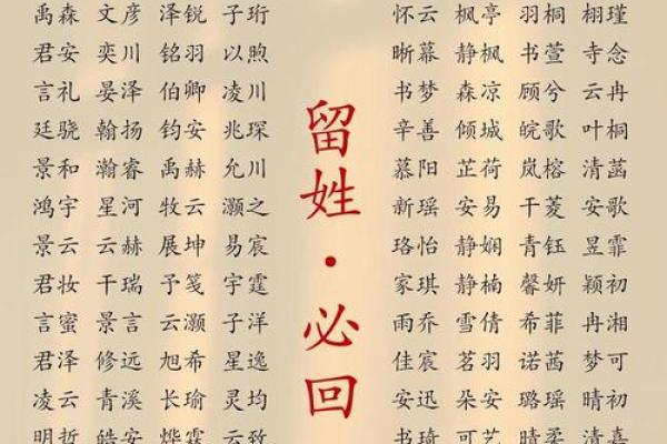 如何给孩子取个独特又有寓意的名字？徐子值得考虑