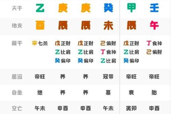 年八卦命，揭秘运势巅峰