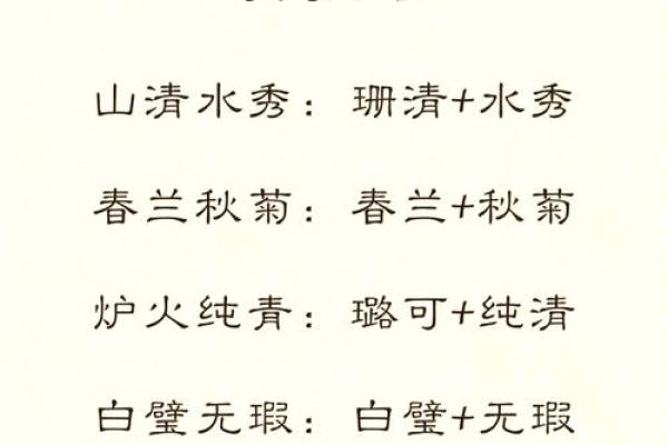 从柏字看名字的含义与影响：给孩子取个有深意的名字